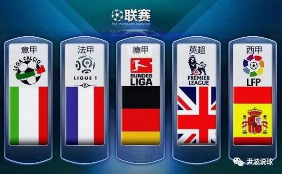 板保护方面